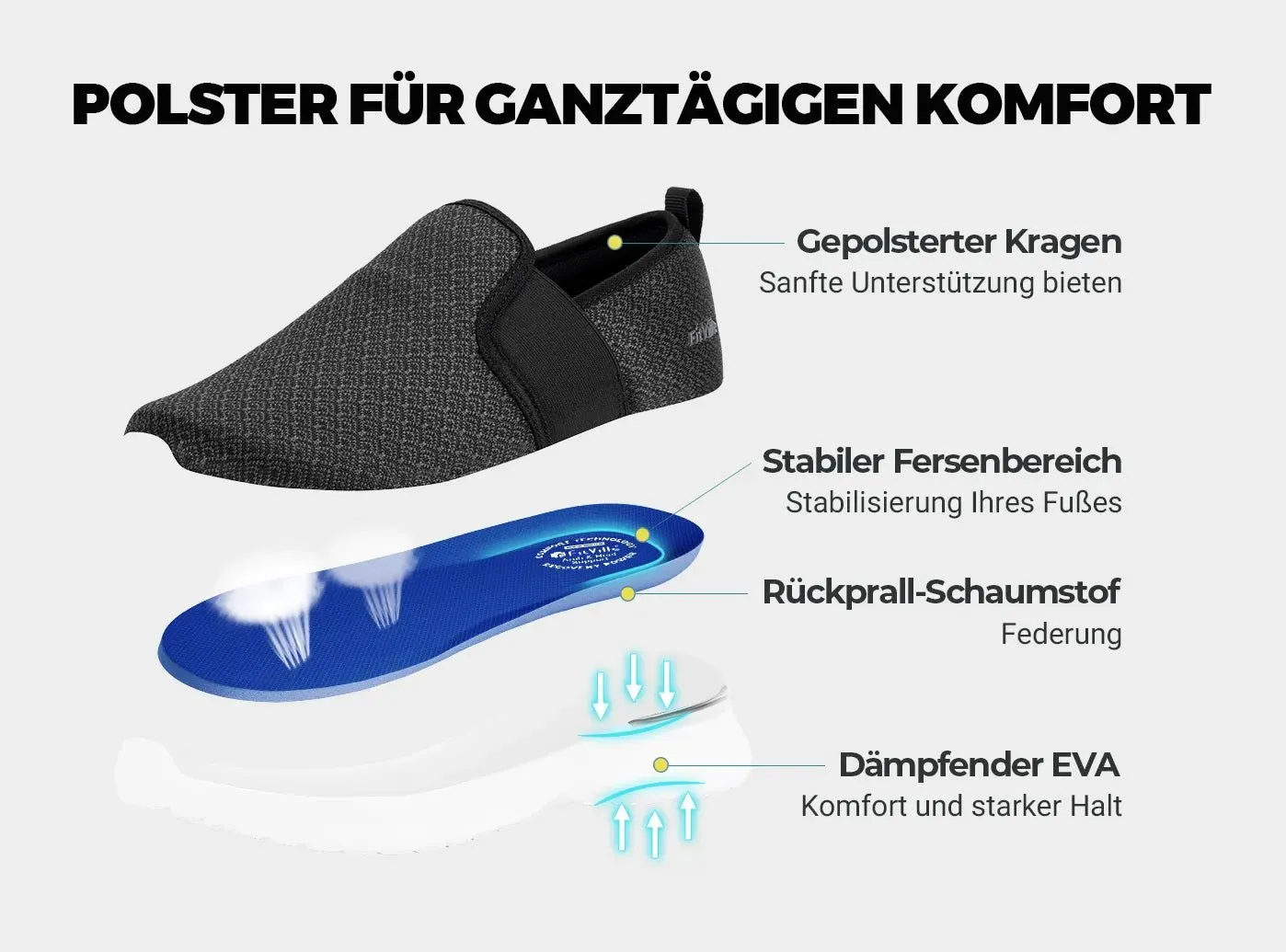 FitVille Damen BriskWalk Regenerations Slip-On V2