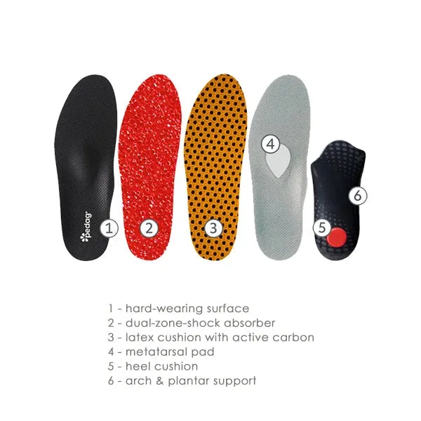 Pedag Plantar Fasciitis Insoles