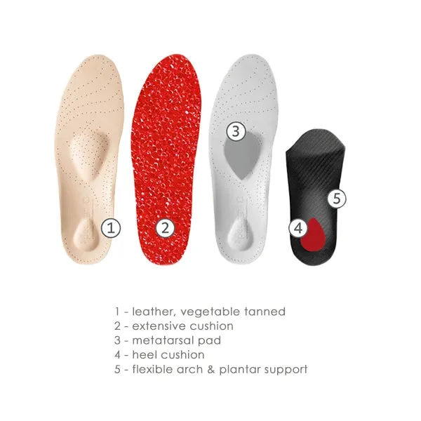 Pedag Viva Low Arch Support Insoles